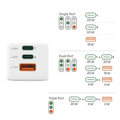 HAMA rýchla USB nabíjačka GaN 2x USB-C + USB-A, PD/QC, 65 W