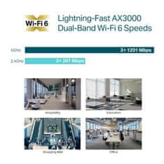 TP-Link EAP653 UR - AX3000 WIFI 6 prístupový bod Omada 1X GLAN POE+ montáž na strop/múr (adaptér nie je súčasťou balenia)