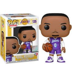 Funko POP figure NBA Russell Westbrook City Edition 2021 