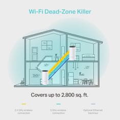 TP-LINK Komplexný WiFi systém Deco M4, Qualcomm CPU, 867Mbps/5GHz+300Mbps/2.4GHz/2pack