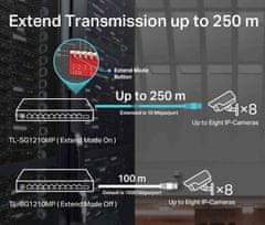 TP-LINK TL-SG1210MP Gigabitový Switch 8xGLAN 2xGLAN Uplink 1xSFP PoE+ 123W