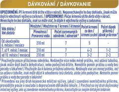 BEBA SUPREMEpro 2, 6 HMO, pokračovacie dojčenské mlieko, 6 x 800 g