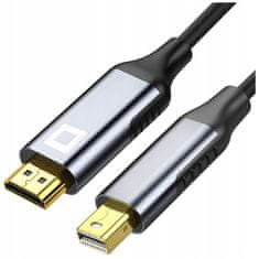 CO2 Co2 Mini Displayport Hdmi 2.0 Kábel Mini Dp Hd 240Hz 4K 60Hz Hdr 1M