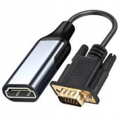 CO2 Co2 Vga Na Hdmi Adaptér Káblový Konvertor Full Hd 1080P 60Hz