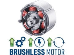 Extol Craft Aku zahradnícké nůžky 402457, BRUSHLESS, 20V Li-ion, bez baterie a nabíječky