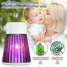 Cool Mango Lampy - UV lampa proti komárom - lapač hmyzu, hubič hmyzu, elektrický lapač hmyzu