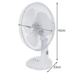 Ruhhy  23192 Rotačný ventilátor 38W, 220V / 50 Hz, biely