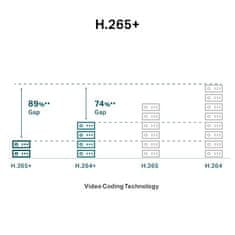 TP-LINK Kamera VIGI C440 (2.8mm) 4MPx, IP Turret, prísvit 30m