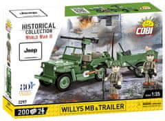 Cobi 2297 II WW Willys MB s prívesom D-DAY, 1:35, 200 k, 2 f