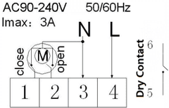 BOT WiFi izbový termostat Tuya RT4 3A biela