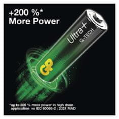 GP Alkalická batéria GP Ultra Plus LR14 (C), 2 ks