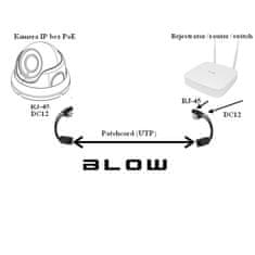 Blow Adaptér POE pasívny (injector a splitter)