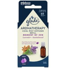 Glade Glade Aromatherapy Moments Of Zen Lavander And Sandalwood Electric Air Freshener Refill 1 Unit 