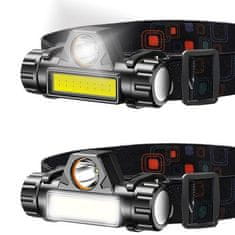 Trizand čelovka USB LED, hliník + ABS, 2 režimy svietenia, 3,5 hodiny svietenia