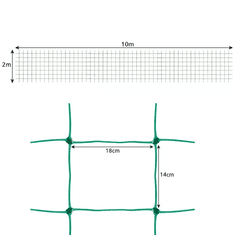 Gardlov Sieť na podporu rastlín 2x10m 23978