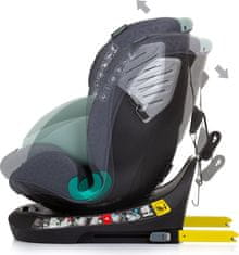 Chipolino Autosedačka Supreme i-Size 40-150cm Isofix 360, Pastel Green