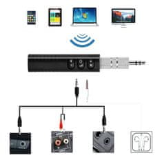 slomart OG37A BT vysielač 3,5 mm jack