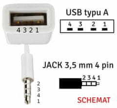 slomart AK290 Prídavný mini jack 3,5 mm USB adaptér