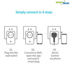 GreenBlue Diaľkovo ovládaná WiFi zásuvka Android iOS Alexa Google Home časovač GreenBlue GB155G max 2000W 8 programov