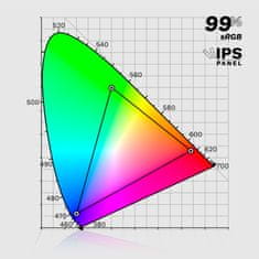 Monitor Kruger&amp;Matz 24&quot; 100 Hz