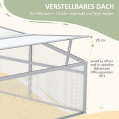 OUTSUNNY Cold Frame Hliník 100X100X48Cm Vyvýšená Posteľ S Nastaviteľnou Strechou, Uv Ochrana, Mini Skleník Na Záhradu A Balkón, Strieborná 