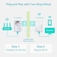 TP-LINK Powerline ethernet TL-WPA4226 KIT AV2 600Mbps, WiFi, set TL-WPA4220 a TL-PA4020P, OneMesh