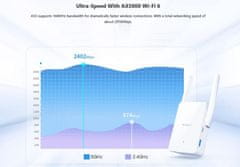 Tenda A33 - WiFi Range Extender AX3000 WiFi 6, opakovač 2976 Mb/s, 1x GLAN 1 Gb/s, WPS, 2x 5dBi, WPA3