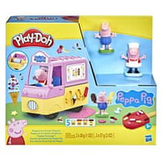 Play-Doh Hracia sada prasiatko Peppa