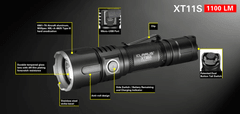 Klarus XT11S taktická baterka 1100 lm, trojitý prepínač, 1x 18650 2600 mAh, USB