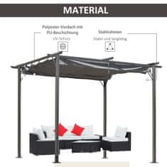 OUTSUNNY Pergola Vodotesný Altánok 3 X 3 M Terasová Strieška S Posuvnou Strechou, Uv Ochrana Pre Záhradu Kovová Čierna + Šedá 