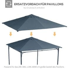 OUTSUNNY Strecha Na Altánok 3X3M Náhradná Strecha Na Altánok, Kryt Altánku, Ochrana Pred Slnkom, Polyester, Tmavosivá 