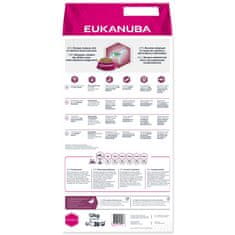 Eukanuba Krmivo Daily Care Adult Mono Proteín Duck 12kg