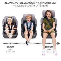 Kinderkraft Autosedačka Comfort up i-size Happy shapes (76-150 cm)