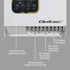 Qoltec Solárny striedač pre ohrev vody ECO Solar Boost | MPPT | BYPASS | LCD | 4kW