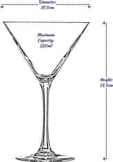 Alpina Poháre na koktaily 220 ml sada 4 ksED-249631