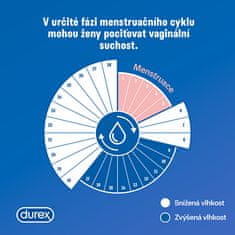 Durex Lubrikačný gél Original s 50 ml