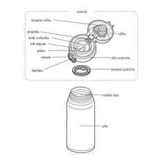 Thermos Motion Mobilné termohrnek - vínovo červená (burgundy) 600 ml