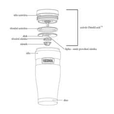 Thermos Style Vodotesný termohrnček s madlom - červená 470 ml