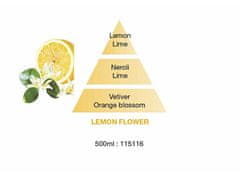 Maison Berger Paris Náplň do difuzéra Citrónový kvet Lemon Flower (Bouquet Recharge/Refill) 200 ml