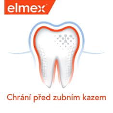 Elmex Bieliace zubná pasta Caries Protection Whitening 75 ml