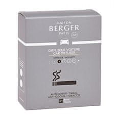 Maison Berger Paris Náhradná náplň do difuzéra do auta Antiodour tabak Tobacco (Car Diffuser Recharge/Refill) 2 ks