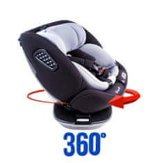 Aga4Kids Autosedačka i-Size 360° 0-36 kg DS1814 Čierna/Sivá