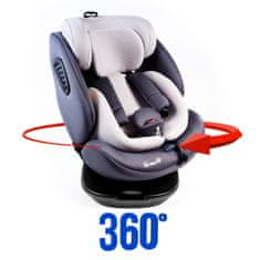 Aga4Kids Autosedačka i-Size 360° 0-36 kg DS1812 Sivá