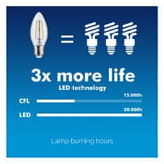 Maclean Maclean žiarovka, Filament LED E27, 4W, 230V, WW teplá biela 3000K 470lm, Retro Edison dekoračná sviečka C35, MCE264