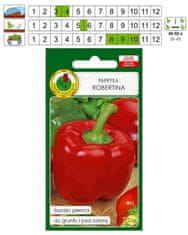 BOBIMARKET paprika robertina plenárne skoré semená bez gmo