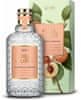 Acqua Colonia White Peach & Coriander - EDC 50 ml