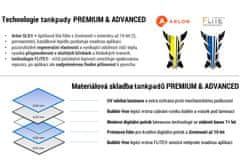 SEFIS PREMIUM ST 1 tankpad na nádrž - červená