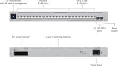 Ubiquiti USW-Pro-Max-24