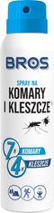 shumee SPREJ NA KOMÁRY A KLIŠŤATY 120/90ML