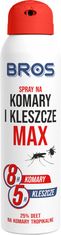 shumee SPREJ NA KOMÁRY A KLIŠŤATY MAX.